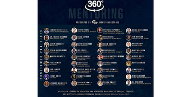 360 Mentorship Summit